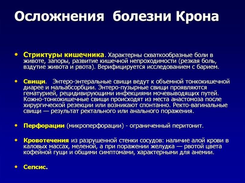 Осложнения болезни Крона - 4