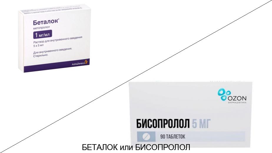 Что лучше Бисопролол или Беталок?
