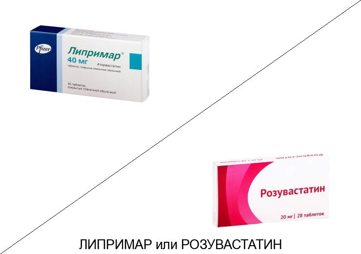 Что лучше Липримар или Розувастатин?