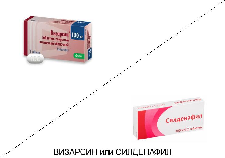 Что лучше Силденафил или Визарсин?
