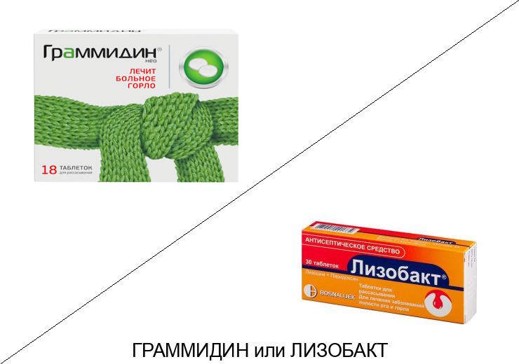 Что лучше Лизобакт или Граммидин?