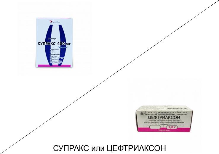 Что лучше Цефтриаксон или Супракс?