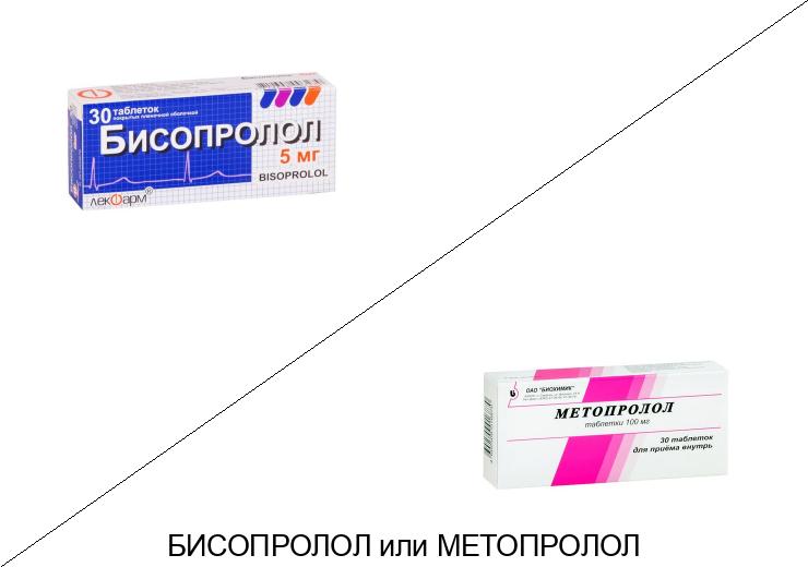 Что лучше Бисопролол или Метопролол?