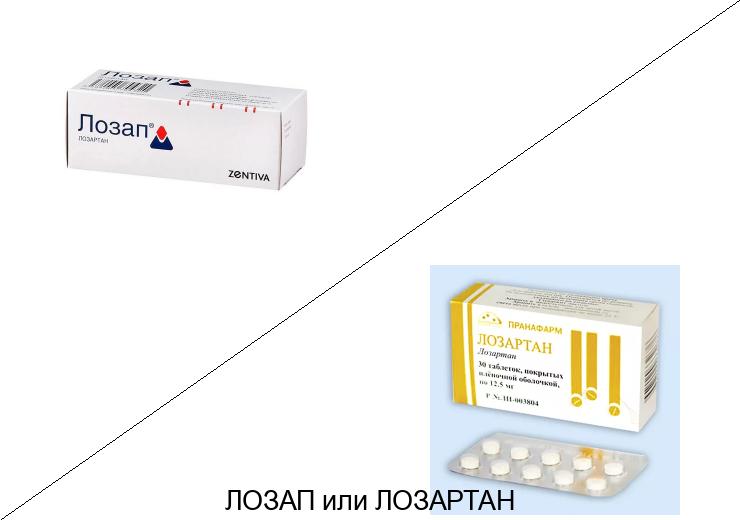Что лучше Лозап или Лозартан?