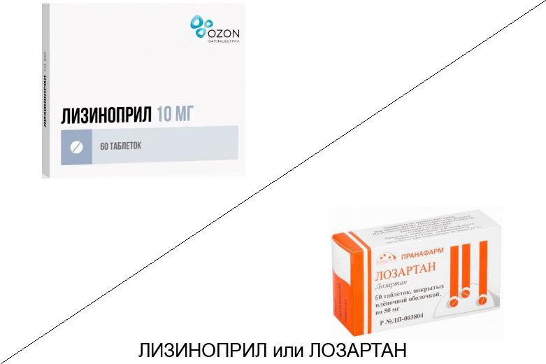 Что лучше Лозартан или Лизиноприл?