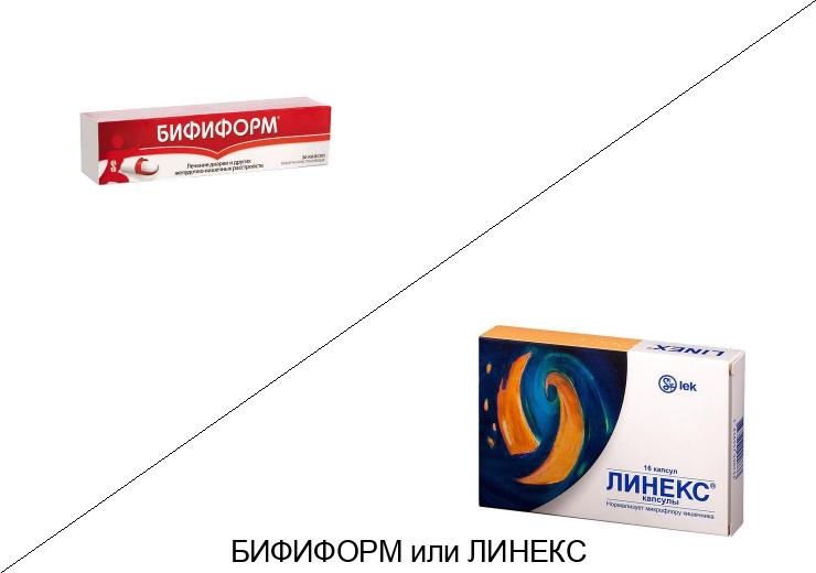 Что лучше Линекс или Бифиформ?