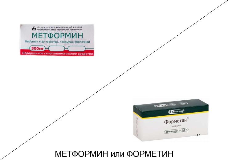 Что лучше Форметин или Метформин? Что лучше Форметин или Метформин?