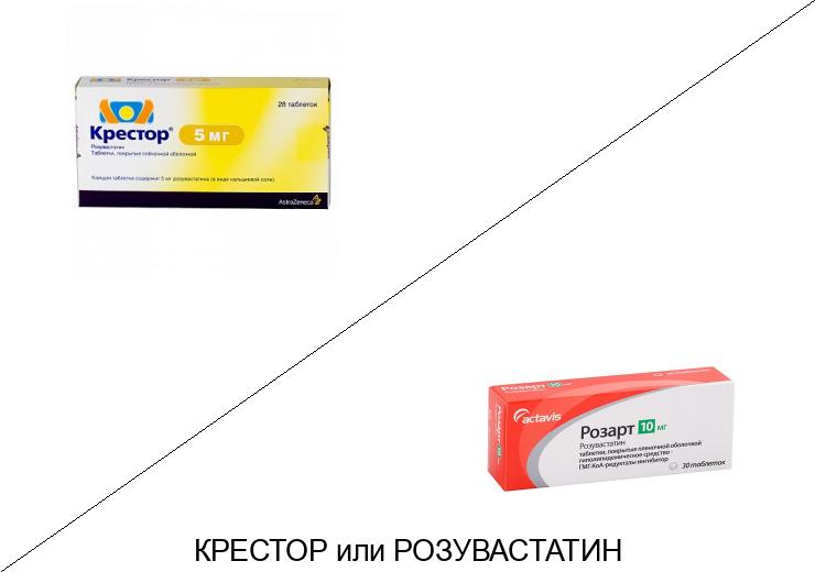 Что лучше Крестор или Розувастатин? Что лучше Крестор или Розувастатин?