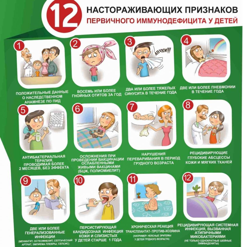 Иммунодефицит у детей - 1