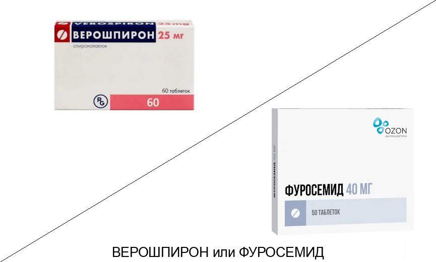 Что лучше Фуросемид или Верошпирон? Что лучше Фуросемид или Верошпирон?