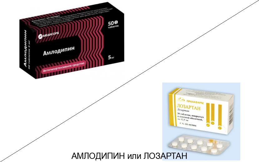 Что лучше Лозартан или Амлодипин? Что лучше Лозартан или Амлодипин?