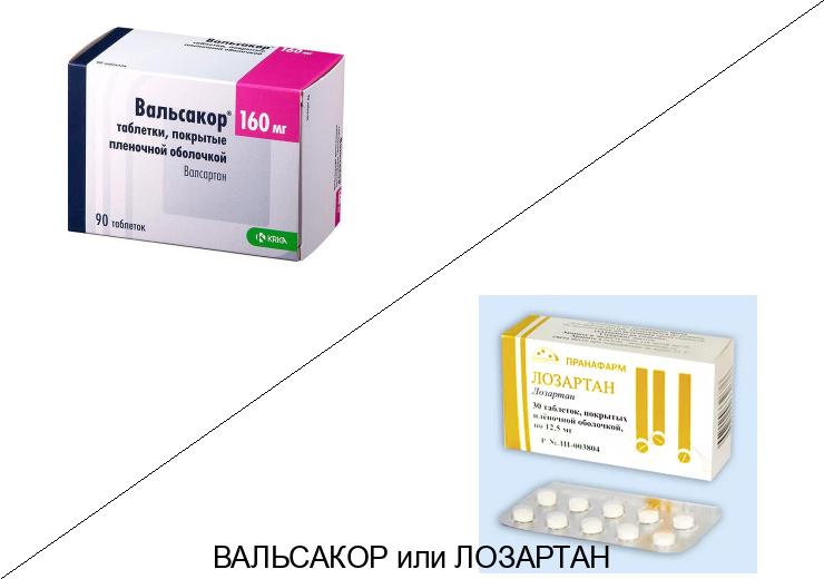 Что лучше Лозартан или Вальсакор?