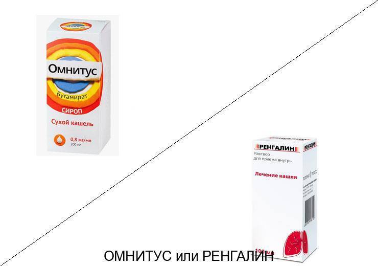 ОМНИТУС или РЕНГАЛИН - 1