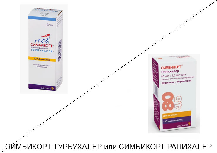 Что лучше Симбикорт турбухалер или Симбикорт рапихалер? Что лучше Симбикорт турбухалер или Симбикорт рапихалер?