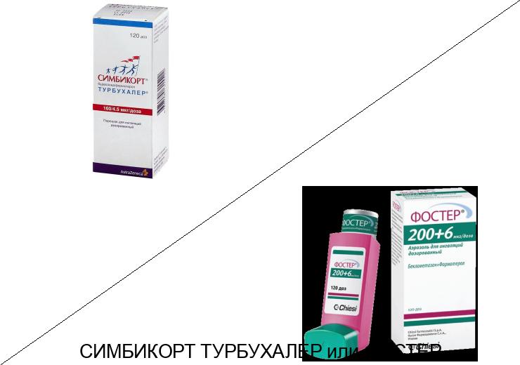 Что лучше Фостер или Симбикорт турбухалер?