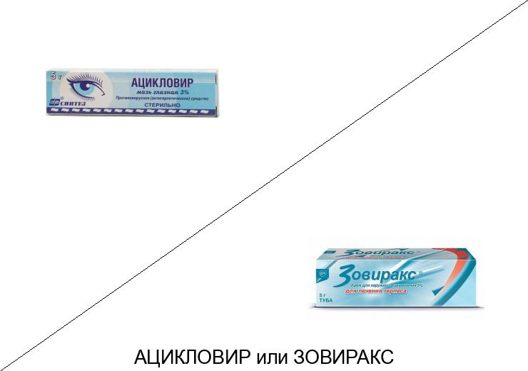 Что лучше Ацикловир или Зовиракс?