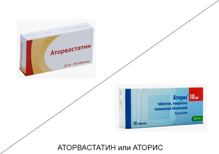 Аторвастатин или Аторис: что лучше и в чём разница