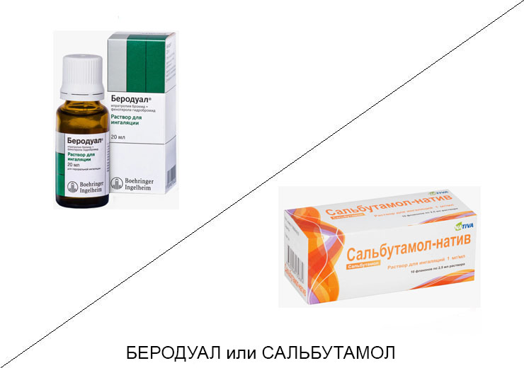 Беродуал или Сальбутамол: что лучше и в чём разница