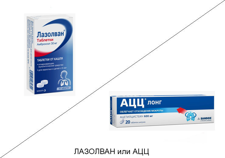 Лазолван или АЦЦ: что лучше и в чём разница