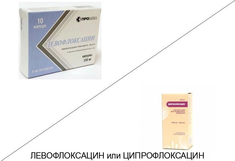 Ципрофлоксацин или Левофлоксацин: что лучше и в чём разница Ципрофлоксацин или Левофлоксацин: что лучше и в чём разница