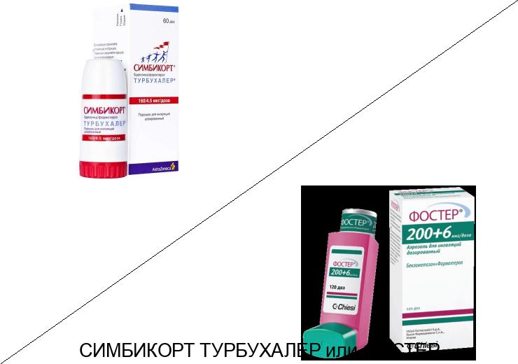 Фостер или Симбикорт: что лучше и в чём разница Фостер или Симбикорт: что лучше и в чём разница