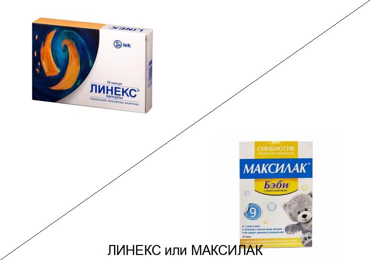 Линекс или Максилак: что лучше и в чём разница