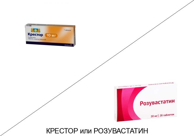 Крестор или Розувастатин: что лучше и в чём разница