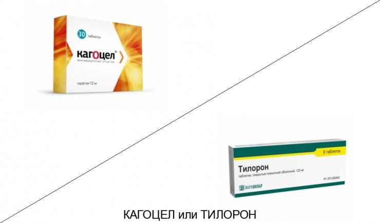 Тилорон или Кагоцел: что лучше и в чём разница