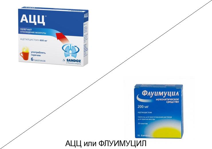 Флуимуцил или АЦЦ: что лучше и в чём разница