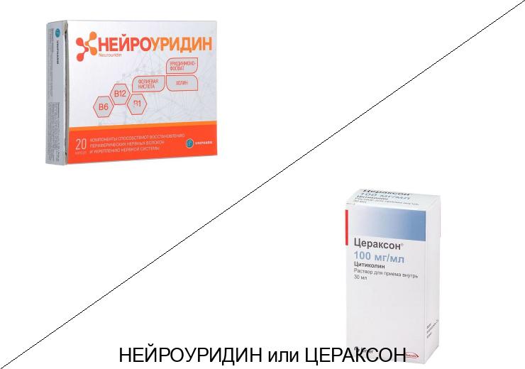 Цераксон или Нейроуридин: что лучше и в чём разница