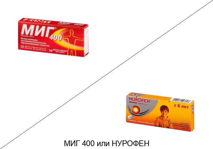 Нурофен или Миг: что лучше и в чём разница
