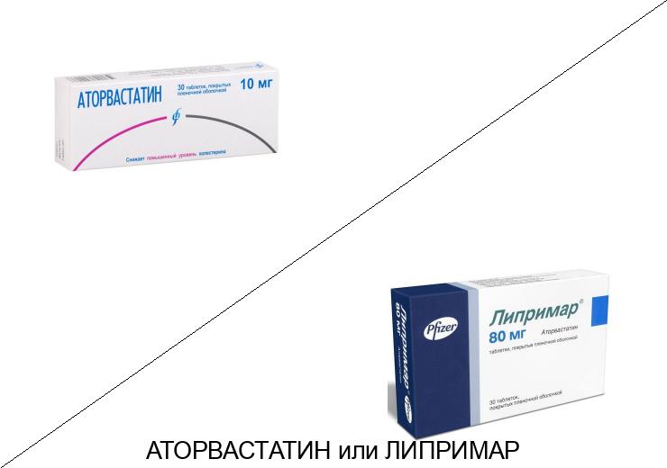Липримар или Аторвастатин: что лучше и в чём разница