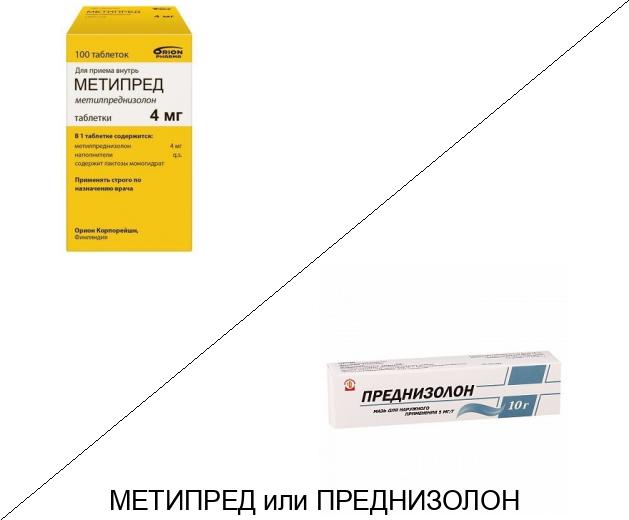 Метипред или Преднизолон: что лучше и в чём разница