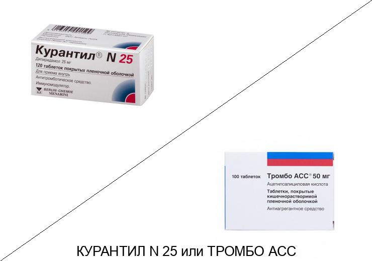 Курантил или Тромбоасс: что лучше и в чём разница
