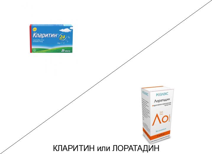 Лоратадин или Кларитин: что лучше и в чём разница