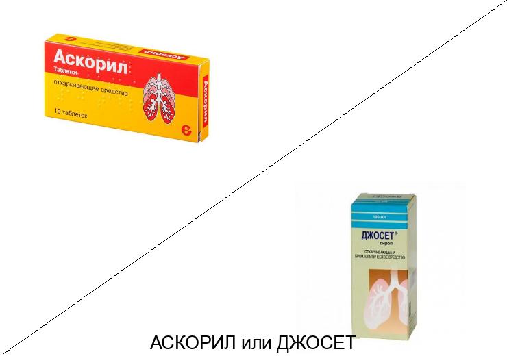 Аскорил или Джосет: что лучше и в чём разница