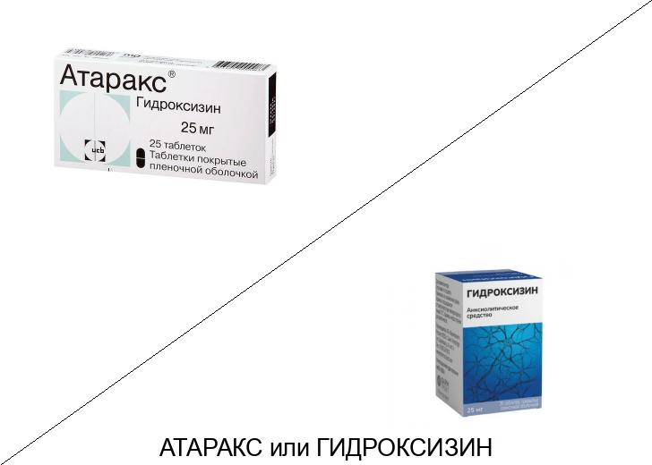 Атаракс или Гидроксизин: что лучше и в чём разница Атаракс или Гидроксизин: что лучше и в чём разница