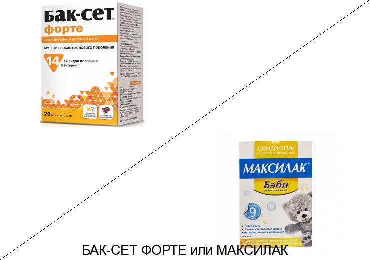 Максилак или Бак-Сет: что лучше и в чём разница Максилак или Бак-Сет: что лучше и в чём разница