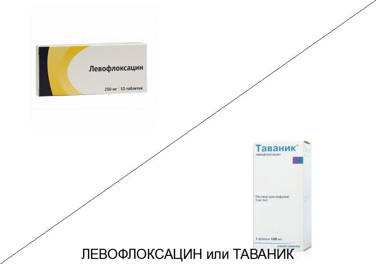 Левофлоксацин или Таваник: что лучше и в чём разница