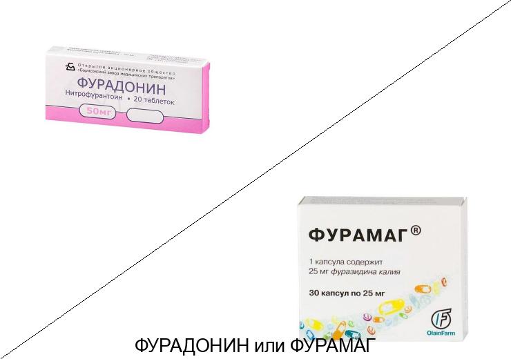 Фурадонин или Фурамаг: что лучше и в чём разница
