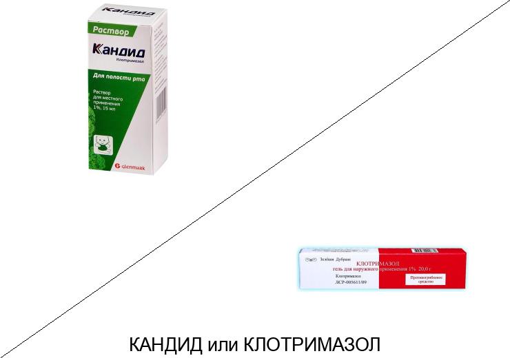 Кандид или Клотримазол: что лучше и в чём разница
