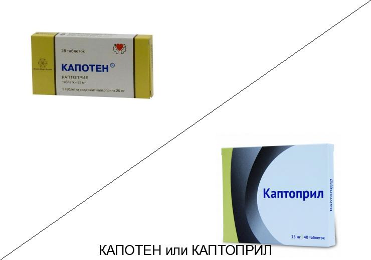 Капотен или Каптоприл: что лучше и в чём разница