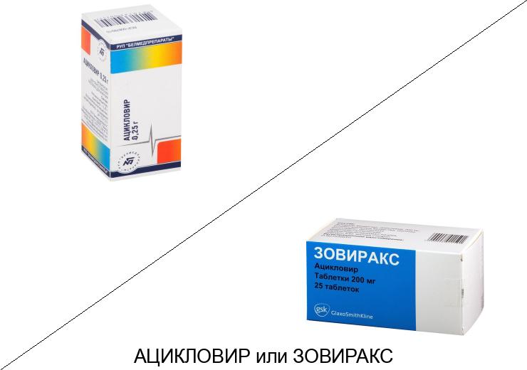 Зовиракс или Ацикловир: что лучше и в чём разница