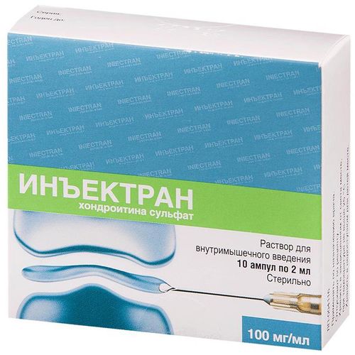 Инъектран: инструкция по применению Инъектран: инструкция по применению