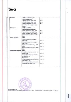 10084-Сертификат Коринфар ретард, таблетки с пролонг высвобождением покрыт.плен.об. 20 мг 50 шт-9