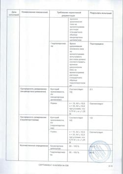 1011-Сертификат Атаканд Плюс, таблетки 16 мг+12,5 мг 28 шт.-4