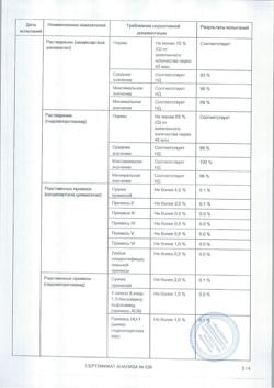 1011-Сертификат Атаканд Плюс, таблетки 16 мг+12,5 мг 28 шт.-5