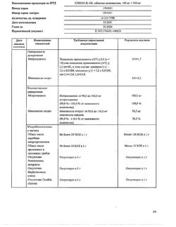 10121-Сертификат Клион-Д 100, таблетки вагинальные 100 мг+100 мг 10 шт-12
