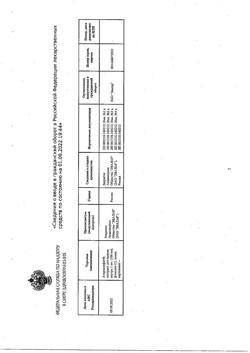 1022-Сертификат Атероклефит, капли, 100 мл-7