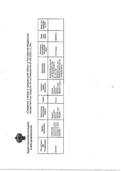 10264-Сертификат Гинкоум, капсулы 80 мг 60 шт-9